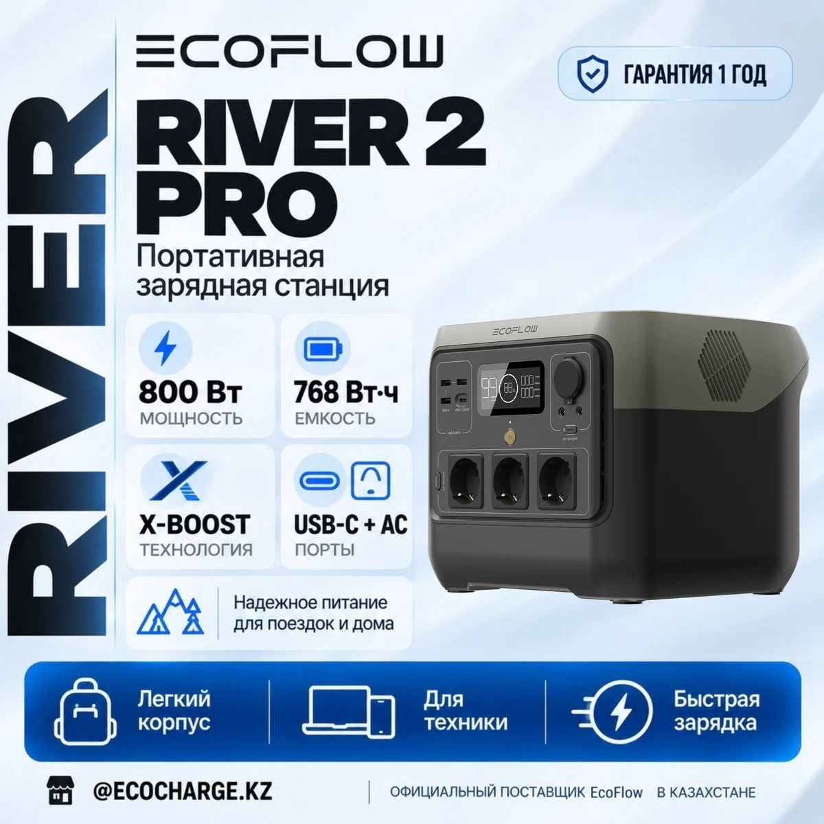 EcoFlow RIVER 2 PRO